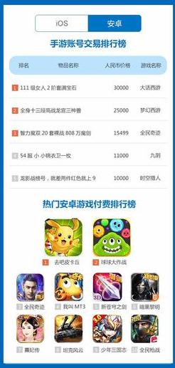 11.12-11.18手游交易榜 王者荣耀皮肤价格上万