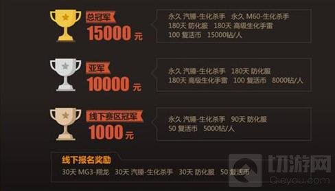 CF手游全国高校联赛开战 激战四川邮电学院