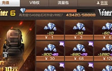 CF手游王者礼包折扣V6多少折 VIP等级折扣