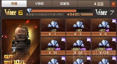 CF手游王者礼包折扣v6多少折 VIP等级折扣