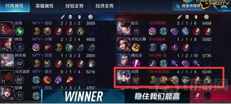 王者荣耀QGC首周最佳阵容 高胜率阵容推荐