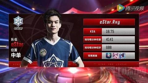 王者荣耀KPL常规赛趣味回顾 论强队组成方式