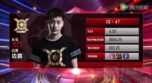 王者荣耀KPL常规赛趣味回顾 论强队组成方式