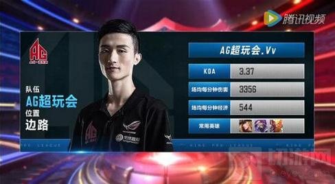 王者荣耀KPL常规赛趣味回顾 论强队组成方式