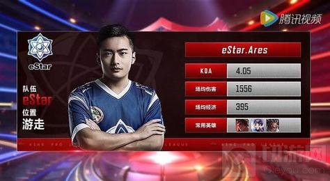 王者荣耀KPL常规赛趣味回顾 论强队组成方式