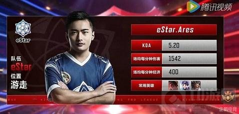 王者荣耀KPL三大神级坦克 重装坦克修炼手册