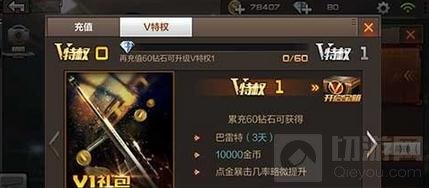 CF手游新V特权分析 VIP等级特权及价格一览