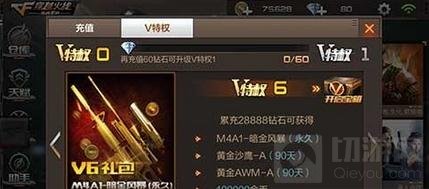 CF手游新V特权分析 VIP等级特权及价格一览