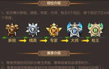 CF手游积分赛挂机有积分吗 挂机有什么处罚