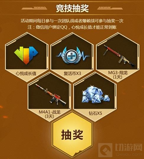 CF手游心悦福利助力周年庆 四重豪礼等你来