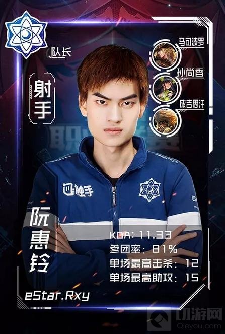 王者荣耀职业联赛天才射手eStar Rxy小渝