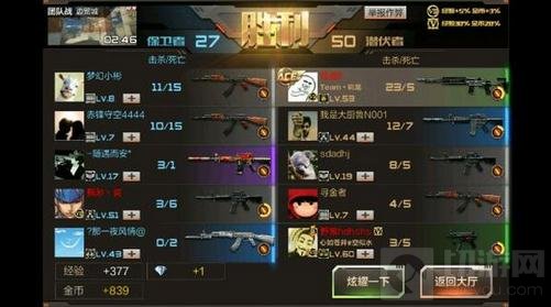 CF手游M14EBR暗夜怎么样 M14EBR暗夜好吗