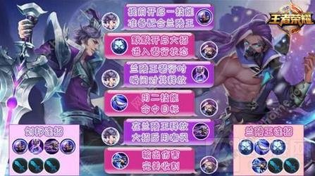 王者荣耀开黑阵容推荐 兰陵王刘邦偷袭无敌
