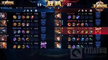 王者荣耀开黑阵容推荐 兰陵王刘邦偷袭无敌