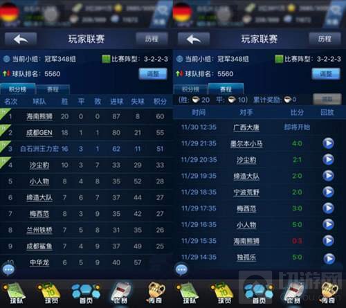 我有钱你有联赛 最佳阵容全新玩家联赛精彩登场