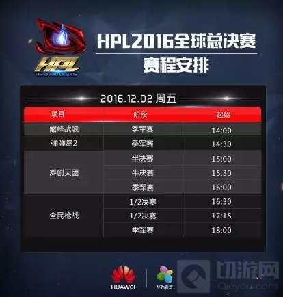 2016HPL全球总决赛H2对阵表出炉 精彩不容错过