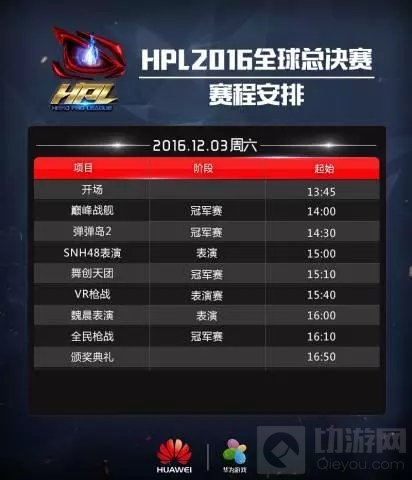 2016HPL全球总决赛H2对阵表出炉 精彩不容错过
