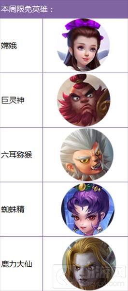 刀塔西游12月6日更新 新英雄狮王伴随礼包来袭