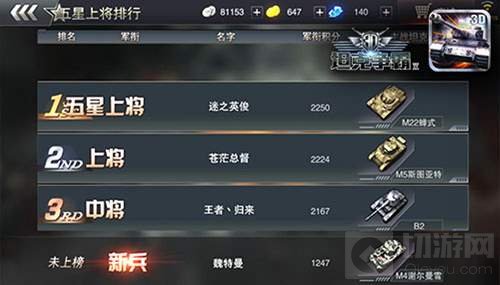 为荣誉而战 掌趣3D坦克争霸2军衔玩法大曝光