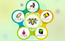 球球大作战满级多臂战王诞生 厉害了我的哥