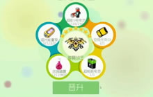 球球大作战多臂战王满级合成图 所需材料曝光