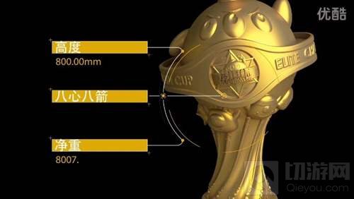 球球大作战历届赛事logo及奖杯盘点 越来越高大上