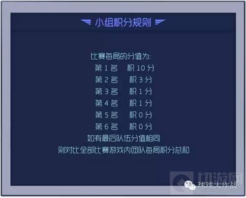 球球大作战12月线上公开赛打响 比赛开始时间通知