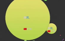 球球大作战团战怎么母体吃人 合作母体踏球