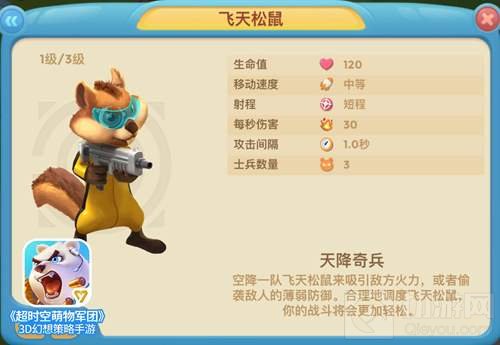 不只加BUFF 超时空萌物军团支援武器全面解析