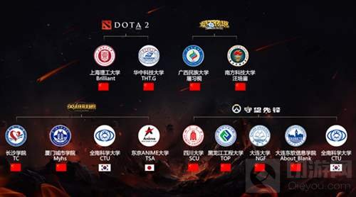 UCG全国总决赛暨亚洲邀请赛将开赛 圣诞夜激情