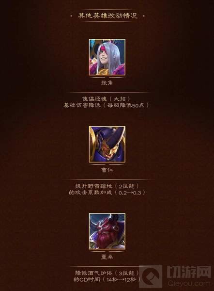 小米超神体验服12月22日更新 新英雄皮肤登场