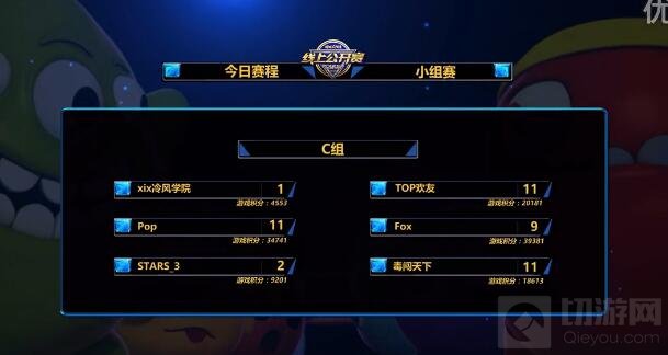 球球大作战线上公开赛1217小组赛C组 pop和top晋级