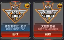 CF手游火麒麟套装怎么获取 火麒麟三件套怎么得