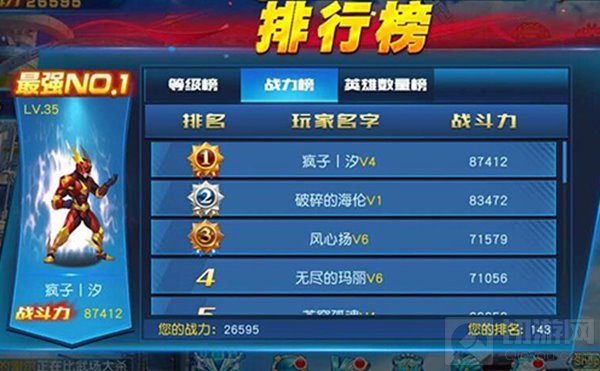 英雄不畏挑战 超能学院安卓巅峰二测已圆满结束