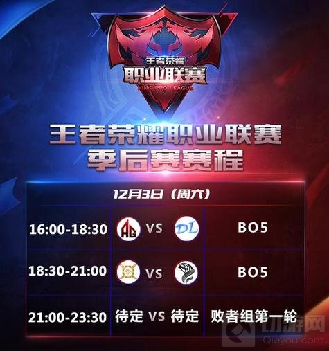 王者荣耀KPL季后赛胜者组第一轮第二周赛事前瞻