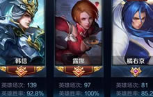 王者荣耀如何保持高胜率 老司机100%胜率露娜