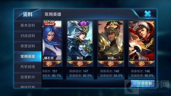 王者荣耀如何保持高胜率 老司机100%胜率露娜