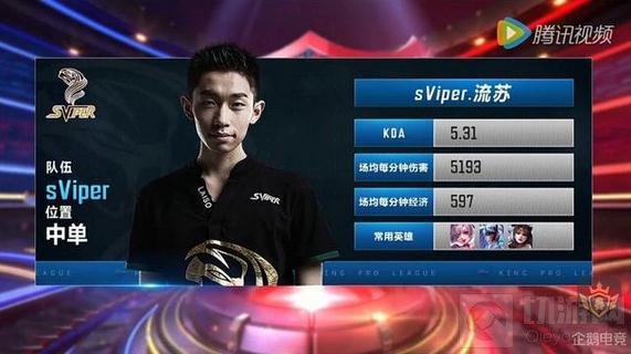 王者荣耀KPL季后赛五大明星位置选手玩法推荐
