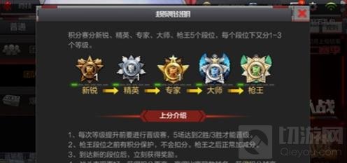 CF手游大师3晋升枪王1技巧 排位上分注意要点