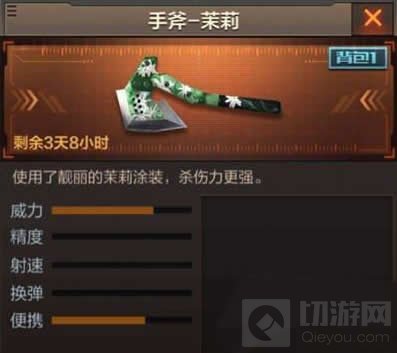 CF手游茉莉手斧怎么样 茉莉手斧获取方法分享