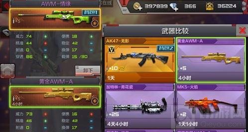 CF手游AWM情缘强袭对比 AWM情缘实战技巧