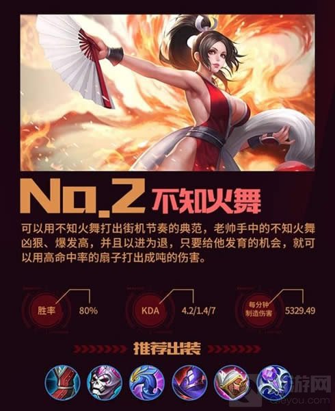 王者荣耀老帅教你玩法师 中单法师玩法介绍