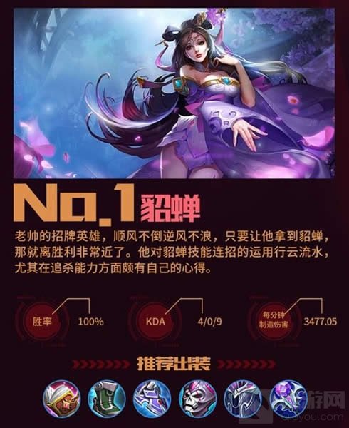 王者荣耀老帅教你玩法师 中单法师玩法介绍