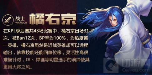 王者荣耀KPL什么英雄出场多 季后赛英雄盘点