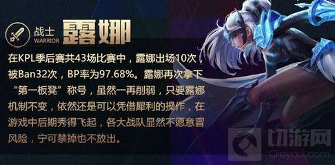 王者荣耀KPL什么英雄出场多 季后赛英雄盘点