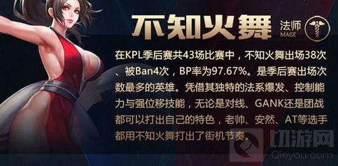 王者荣耀KPL什么英雄出场多 季后赛英雄盘点