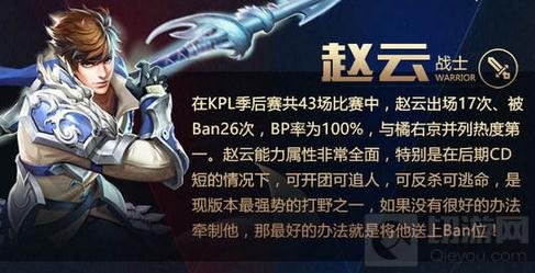 王者荣耀KPL什么英雄出场多 季后赛英雄盘点