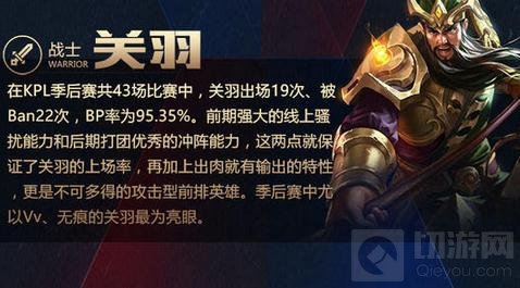 王者荣耀KPL什么英雄出场多 季后赛英雄盘点