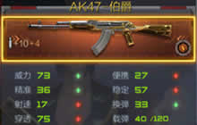 CF手游新出的一把AK系列武器叫做什么名字