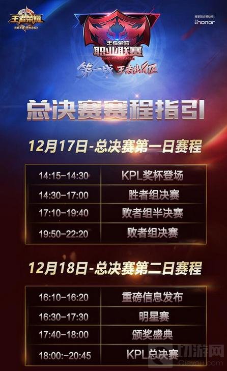 王者荣耀KPL独家视角 解密总决赛夺冠热门